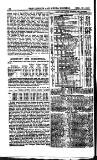London and China Express Friday 21 January 1910 Page 18