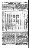 London and China Express Friday 11 February 1910 Page 26