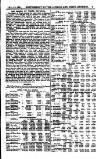 London and China Express Friday 12 May 1911 Page 21