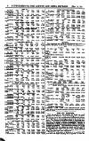 London and China Express Friday 12 May 1911 Page 22