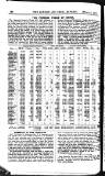 London and China Express Friday 05 March 1915 Page 16