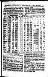 London and China Express Wednesday 02 January 1918 Page 21