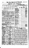 London and China Express Thursday 12 January 1922 Page 16