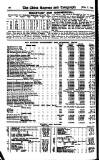 London and China Express Thursday 01 February 1923 Page 14