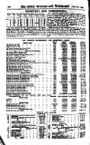 London and China Express Thursday 21 June 1923 Page 14