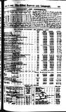 London and China Express Thursday 27 September 1923 Page 15