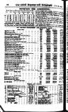 London and China Express Thursday 25 October 1923 Page 14