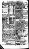 London and China Express Thursday 22 November 1923 Page 14