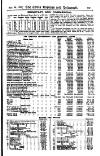 London and China Express Thursday 26 February 1925 Page 15