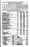 London and China Express Thursday 05 March 1925 Page 13