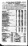 London and China Express Thursday 28 January 1926 Page 18