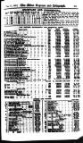 London and China Express Thursday 17 February 1927 Page 17