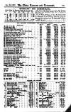 London and China Express Thursday 29 December 1927 Page 19