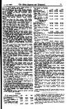 London and China Express Thursday 24 January 1929 Page 13