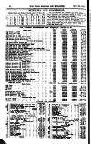 London and China Express Thursday 24 January 1929 Page 14