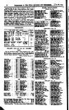London and China Express Thursday 24 January 1929 Page 22
