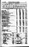 London and China Express Thursday 28 February 1929 Page 17