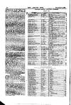 Alliance News Saturday 16 December 1882 Page 4