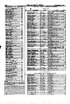 Alliance News Saturday 24 November 1883 Page 12