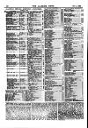 Alliance News Saturday 06 October 1888 Page 22