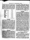 Settmakers' and Stoneworkers' Journal Saturday 01 August 1896 Page 4