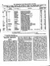 Settmakers' and Stoneworkers' Journal Saturday 01 September 1906 Page 6