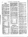 Settmakers' and Stoneworkers' Journal Thursday 01 July 1909 Page 10