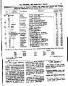 Settmakers' and Stoneworkers' Journal Tuesday 01 February 1910 Page 11