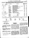 Settmakers' and Stoneworkers' Journal Thursday 01 September 1910 Page 11