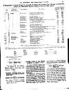 Settmakers' and Stoneworkers' Journal Saturday 01 October 1910 Page 11