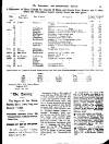 Settmakers' and Stoneworkers' Journal Saturday 01 April 1911 Page 11