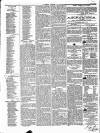 Herald Cymraeg Saturday 21 May 1859 Page 4