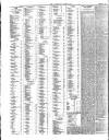 Herald Cymraeg Tuesday 29 January 1889 Page 6