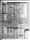 Wokingham Times Thursday 13 November 1980 Page 12