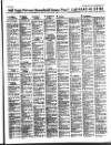 West Briton and Cornwall Advertiser Thursday 02 April 1998 Page 123