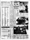 Western Evening Herald Tuesday 20 January 1987 Page 12