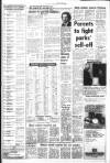 Western Evening Herald Monday 03 August 1987 Page 4