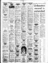 Western Evening Herald Tuesday 22 December 1987 Page 21