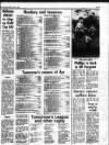 Western Evening Herald Friday 01 January 1988 Page 33