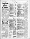 Western Evening Herald Wednesday 01 June 1988 Page 25