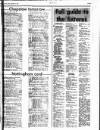 Western Evening Herald Friday 02 December 1988 Page 63