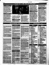 Western Evening Herald Saturday 08 January 1994 Page 24