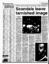 Western Evening Herald Monday 02 January 1995 Page 42
