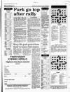 Western Evening Herald Wednesday 04 January 1995 Page 35