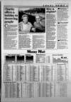 Hull Daily Mail Monday 18 January 1993 Page 19