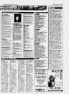 Hull Daily Mail Monday 02 January 1995 Page 15