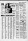 Sunbury & Shepperton Herald Thursday 02 January 1986 Page 15