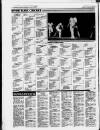 Sunbury & Shepperton Herald Thursday 18 June 1992 Page 70