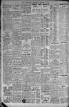 North Star (Darlington) Thursday 13 March 1913 Page 2