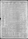 North Star (Darlington) Tuesday 07 June 1921 Page 2